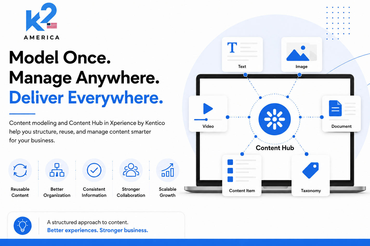 Why Modern Businesses Need More Than a Traditional CMS